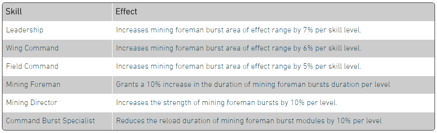 eve online mining guide advanced